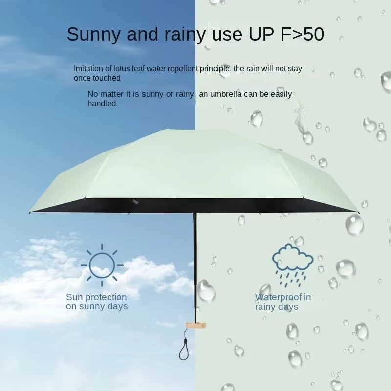 Mini Capsule Umbrella Small Po - огляд і ціна Outdoor Furniture Umbrella