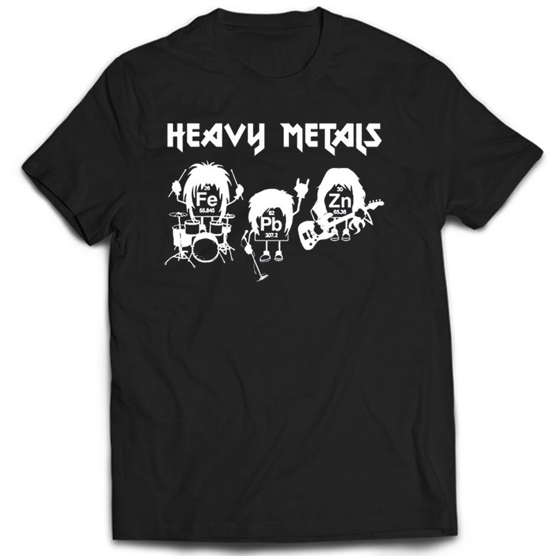 Heavy Metals Chemistry Periodi - огляд і ціна Outdoor Furniture Vintage